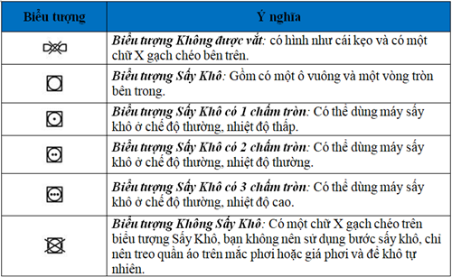 co so may dong phuc