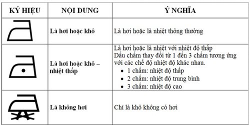 co so may dong phuc